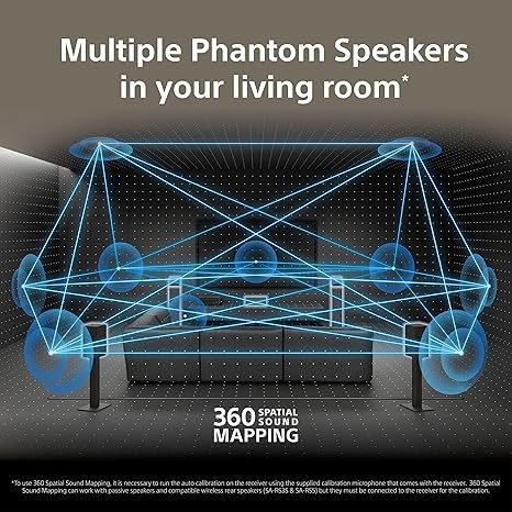 Sony STR-AN1000 7.2 CH Surround Sound Home Theater 8K A/V Receiver: Dolby Atmos, DTS:X, Digital Cinema Auto Calibration IX, Bluetooth, WiFi, Google Chromecast, Spotify connect, Apple AirPlay, HDMI 2.1 - Image 5