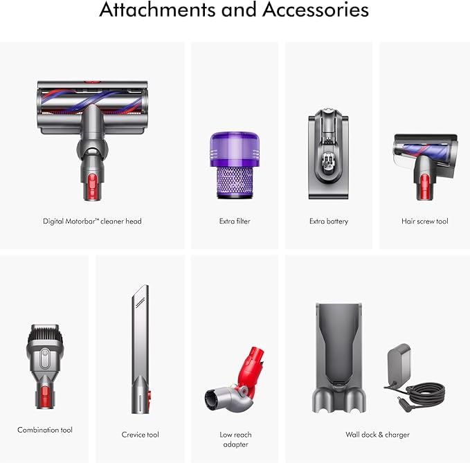 Dyson V15 Detect Absolute – Cordless Vacuum Cleaner - Image 4