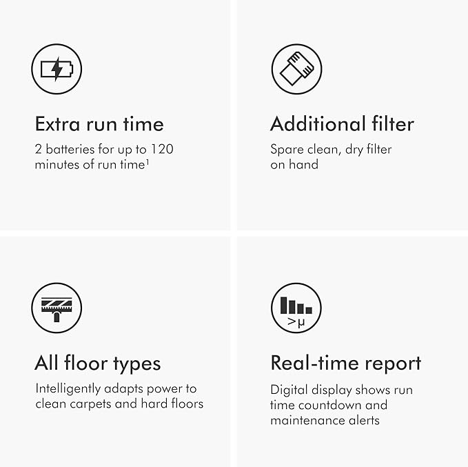 Dyson V15 Detect Absolute – Cordless Vacuum Cleaner - Image 5