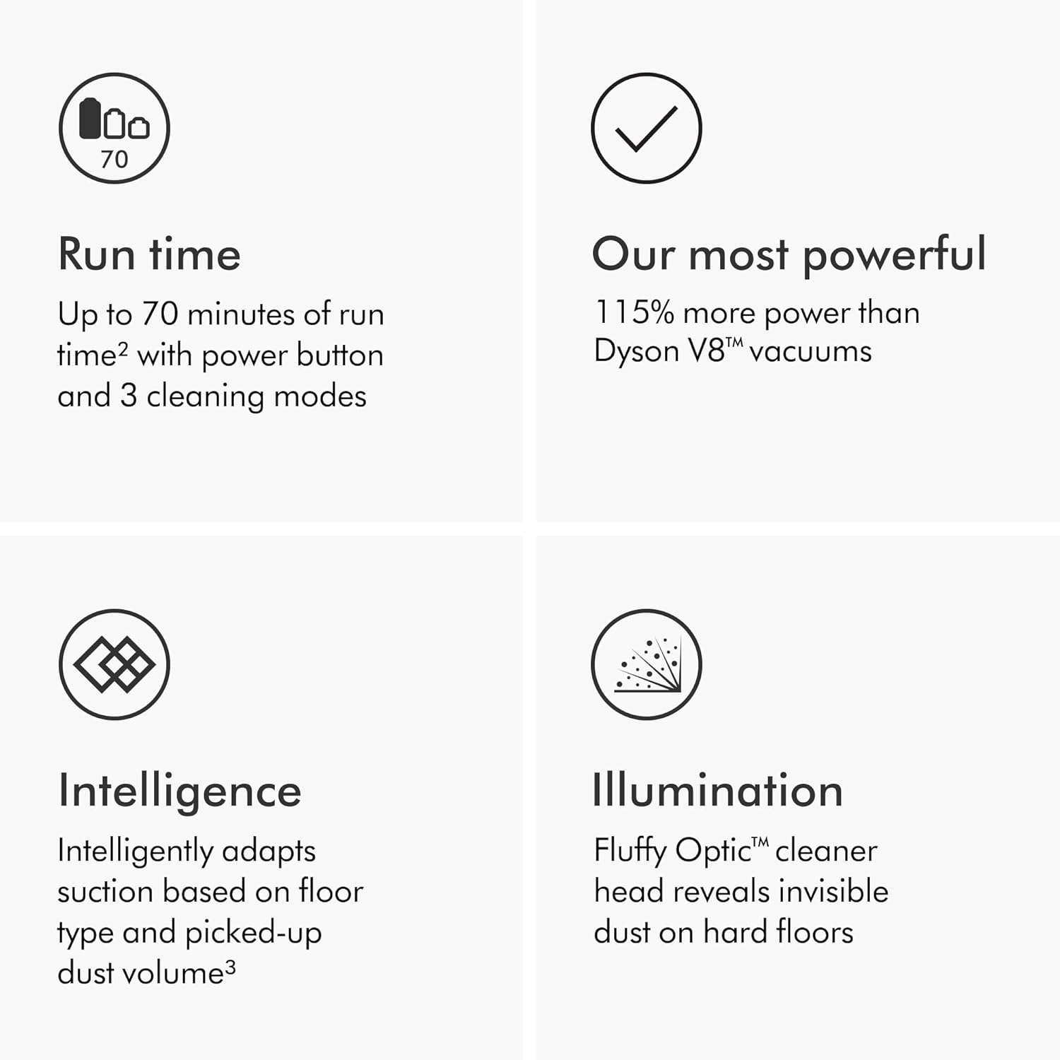 Dyson Gen5detect™ Absolute Cordless Vacuum Cleaner, New - Image 4