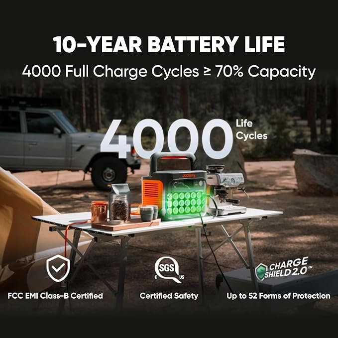 Jackery Explorer 1000 v2 Portable Power Station(2024 New),1070Wh LiFePO4 Battery,1500W AC/100W USB-C Output, 1 Hr Fast Charge, Solar Generator for Outdoor Camping,Off-grid Living,RV,Emergency - Image 5